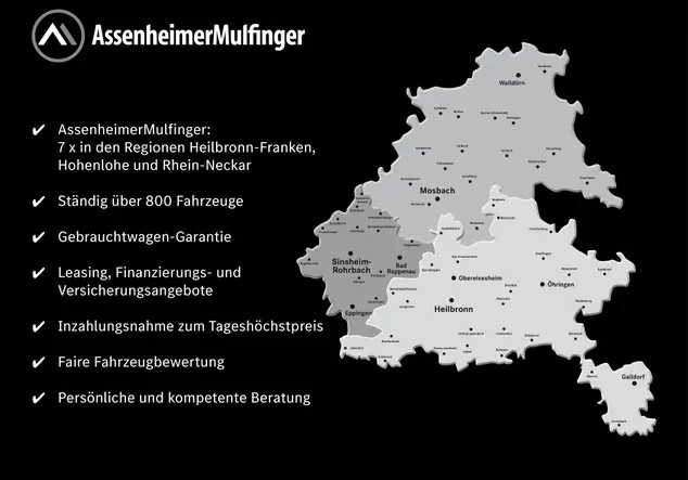 Angebotsdetails Mercedes-Benz A Grau manufaktur lack manufaktur alpingrau uni