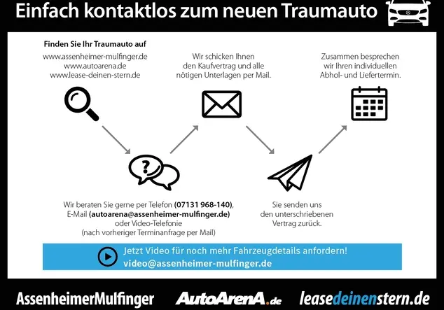 Angebotsdetails Mercedes-Benz CLE Metalliclack hightechsilber