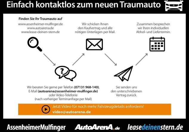 Angebotsdetails Audi SQ7 Mythosschwarz