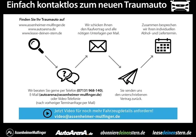 Angebotsdetails Mercedes-Benz A Grau manufaktur lack manufaktur alpingrau uni